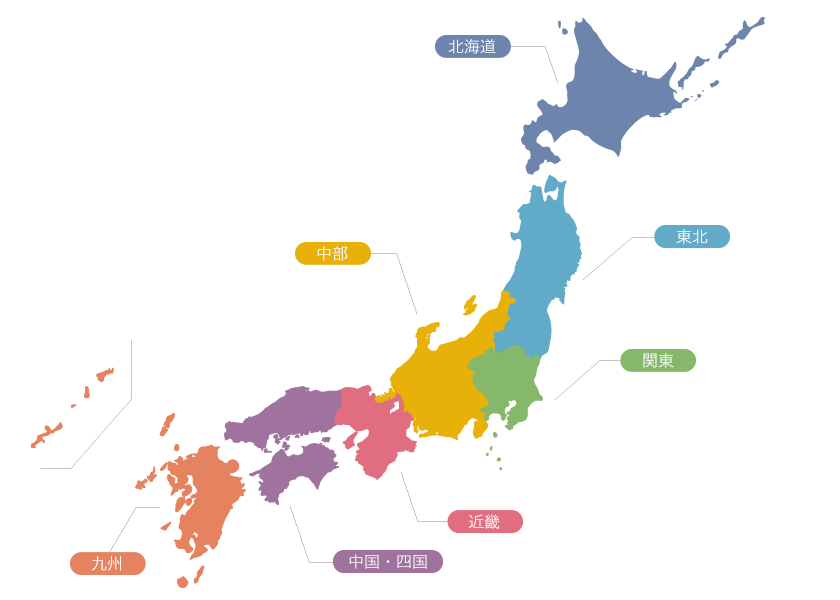 看護師の出身校 看護部 仙台厚生病院