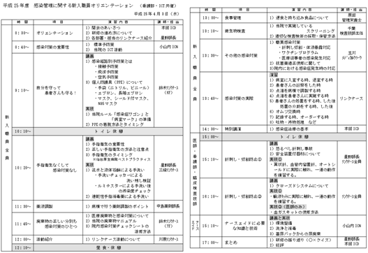 新入職員研修