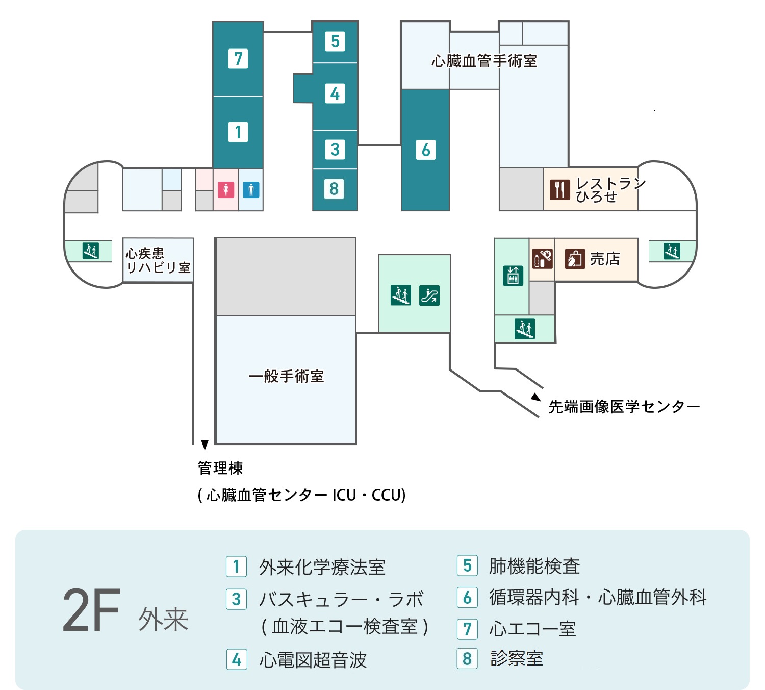 本館2F